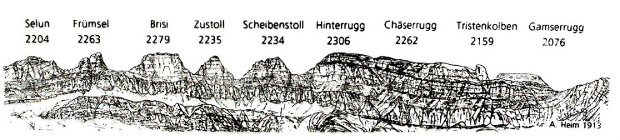 Churfirsten_Zeichnung02